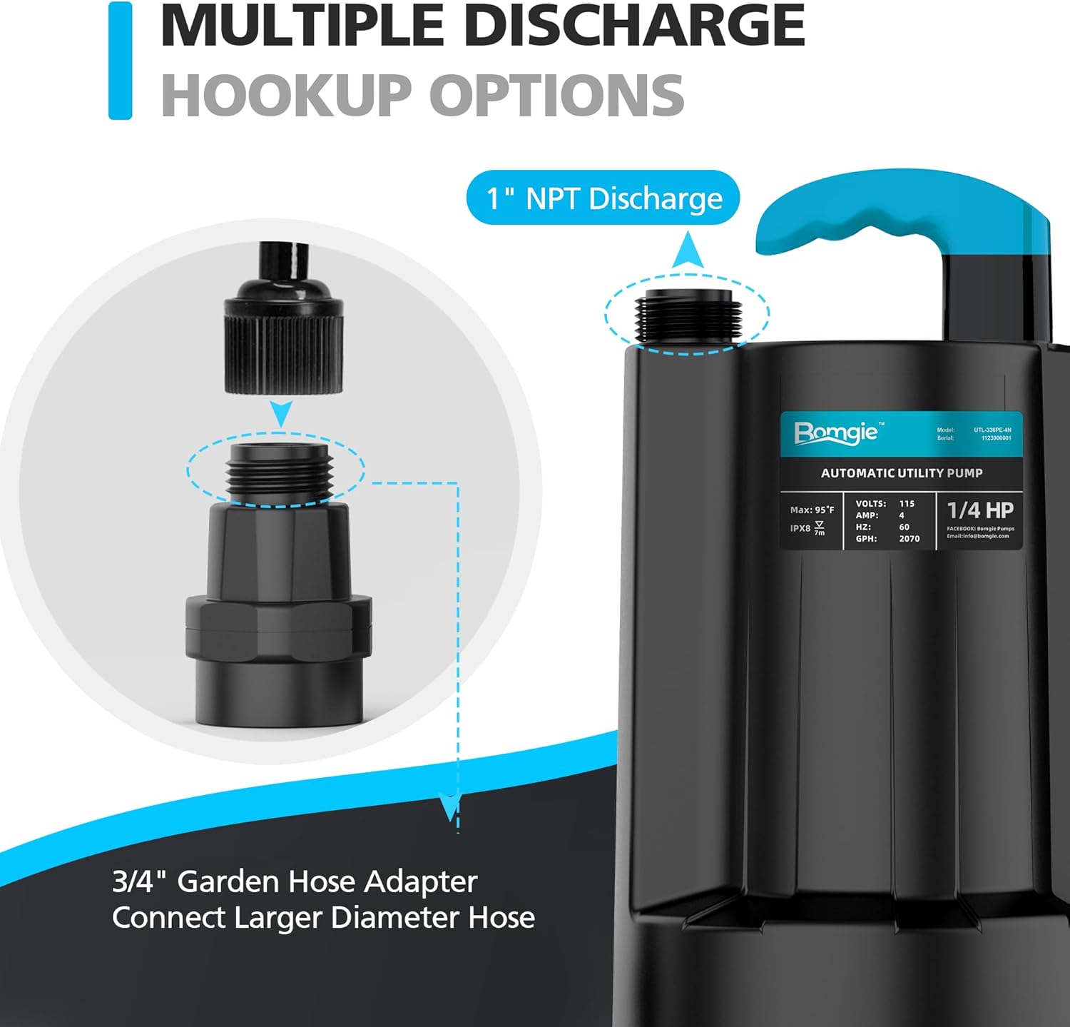 1/4 HP Automatic Submersible Water Pump, 2250GPH Sump Pump Portable Electric Utility Pump Removal for Pool Draining Basement Hot Tubs Garden Pool Cover Pond with 10ft Power Cord